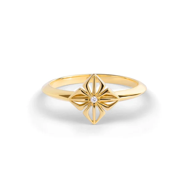Shamballa Jewels SOS Ring Store